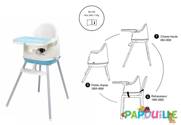 Puériculture - Chaise haute bébé et Siège Repas - Ep // chaise haute 3 en 1